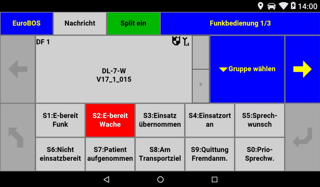 EuroBOS Navigator Statusübersicht