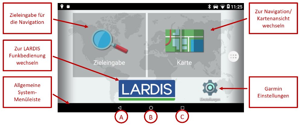 Lardis:One 7