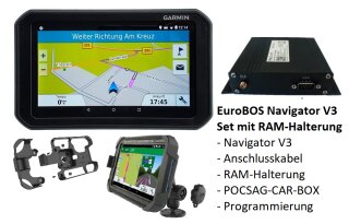 EuroBOS Navigator V3 (POCSAG Digitalalarm),Set mit RAM-Halterung