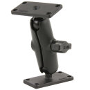 RAM Mounts Aufbau-Set - B-Kugel (1 Zoll), 2x rechteckige...