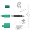 RAM Mounts GDS Strom-/Daten-Sockel Next Generation IntelliSkin Ladeschutzhüllen - USB-C Anschluss