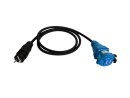 RETTBOX® ONE Anschlussstecker 20 A, 230 V, 1P+N+E, 4...