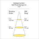Frensch Lightning LED Innenleuchte ECO 9102, 10-30 V, 12 Watt, 400 lm, IP67