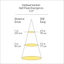 Frensch Lightning LED Innenleuchte ECO 9103, 10-30 V,  9 Watt, 600 lm, IP67