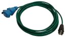 RETTBOX® ONE AIR Anschlussstecker 20 A, 1P+N+E,...