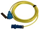 RETTBOX® ONE AIR Anschlussstecker 20 A, 1P+N+E, frei...