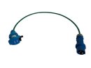RETTBOX® ONE Anschlussstecker 20 A, 230 V, 1P+N+E,  frei konfigurierbar, CEE-Stecker