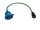 RETTBOX® ONE Anschlussstecker 20 A, 230 V, 1P+N+E+2 HK, frei konfiguerierbar, Schuko-Stecker