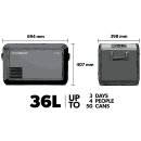 Dometic CFX3 35, Tragbare Kompressorkühlbox, 36 l