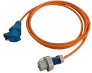 RETTBOX® ONE Anschlussstecker 20 A, 230 V, 1P+N+E, 4...