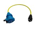 RETTBOX® ONE Anschlussstecker 20 A, 230 V, 1P+N+E+2...