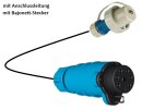 RETTBOX® S Anschlussstecker 20 A, 230 V,...