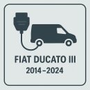 Inomatic CAN-Tronic Fahrzeugadapter mit Kabelbaum, Fiat Ducato III 2014-2024, vorkonfiguriert