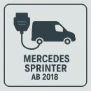 Inomatic CAN-Tronic Fahrzeugadapter mit Kabelbaum,...
