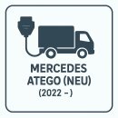 Inomatic CAN-Tronic Fahrzeugadapter mit Kabelbaum,...