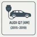 Inomatic CAN-Tronic Fahrzeugadapter mit Kabelbaum, Audi...