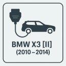 Inomatic CAN-Tronic Fahrzeugadapter mit Kabelbaum, BMW X3...