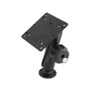 RAM Mounts Aufbau-Set (verschließbar) - runde...
