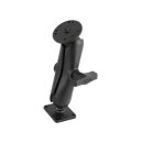 RAM Mounts Aufbau-Set - rechteckige Basisplatte (2x2,5...