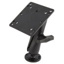 RAM Mounts Aufbau-Set - runde Basisplatte (AMPS),...