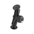 RAM Mounts Aufbau-Set - 2x runde Basisplatte (AMPS),...