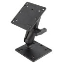 RAM Mounts VESA-Set - 2x VESA-Platte (75x75 u. 100x100 mm...