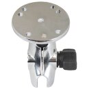 RAM Mounts Chrom-Set - kurzer Verbindungsarm, runde...