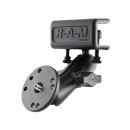 RAM Mounts Kamera-Halterung für Panele - mit...