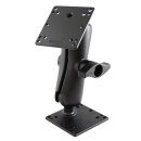 RAM Mounts Aufbau-Set - 2x VESA-Platte (75x75 u. 100x100...