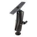 RAM Mounts Aufbau-Set - runde Basisplatte (95,3 mm...